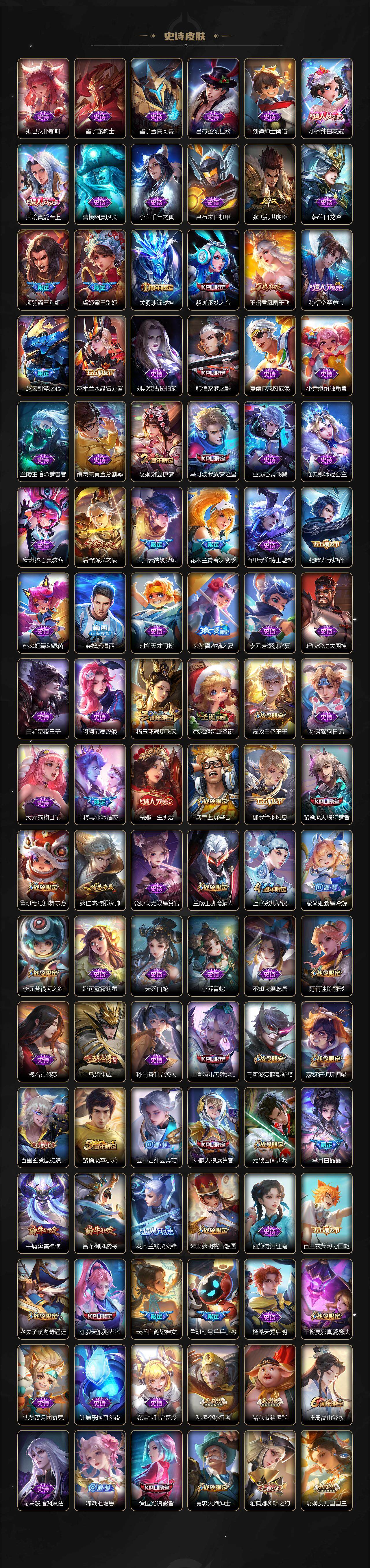 WZ033480120王者荣耀账号详情图6