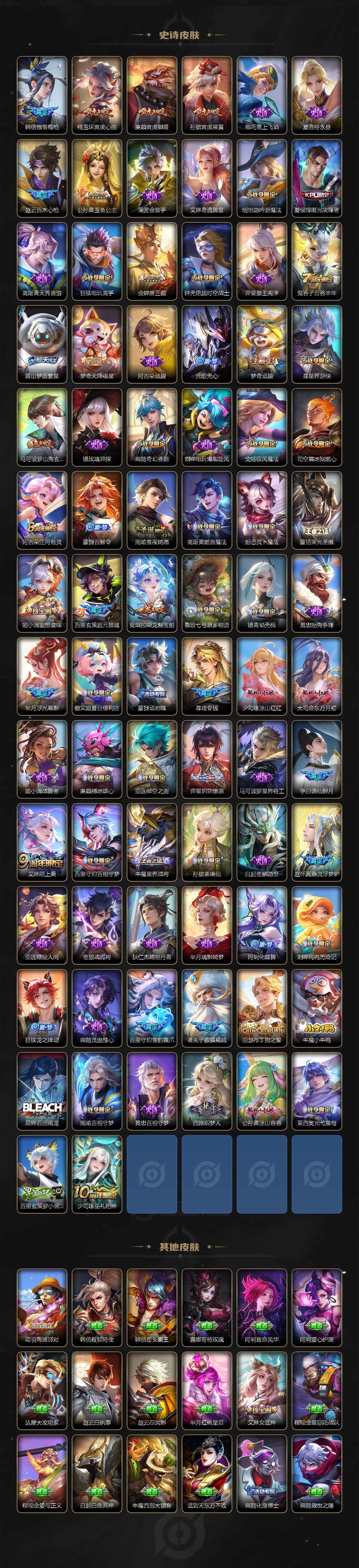 WZ033480120王者荣耀账号详情图7