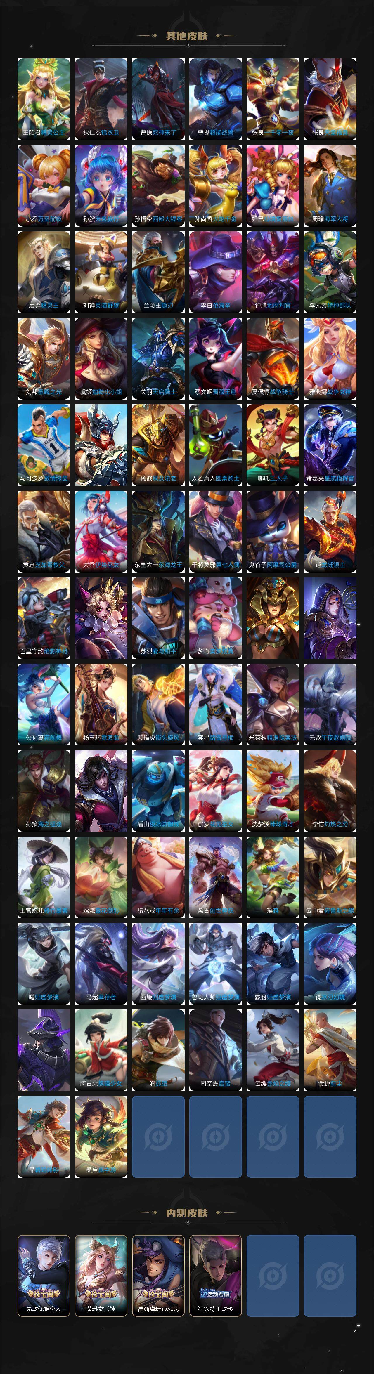 WZ033480120王者荣耀账号详情图10