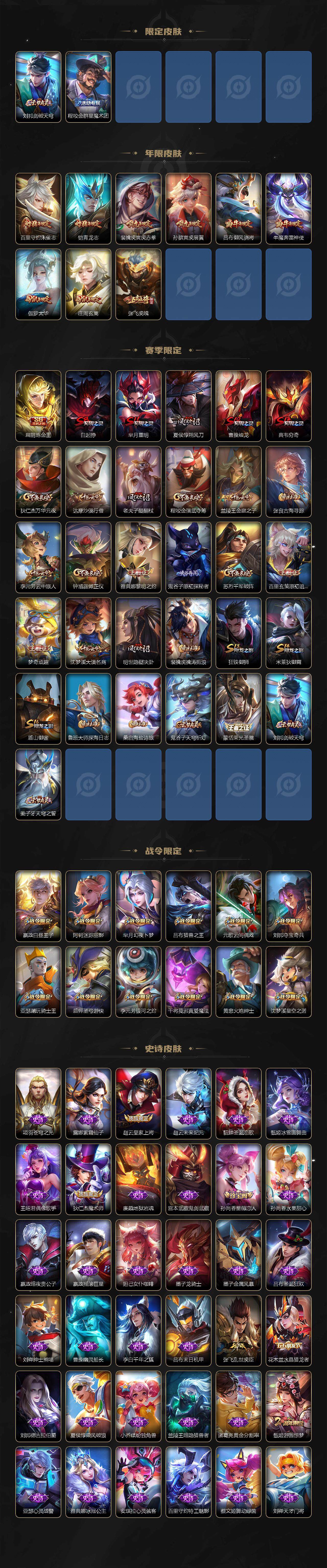 WZ033480125王者荣耀账号详情图3