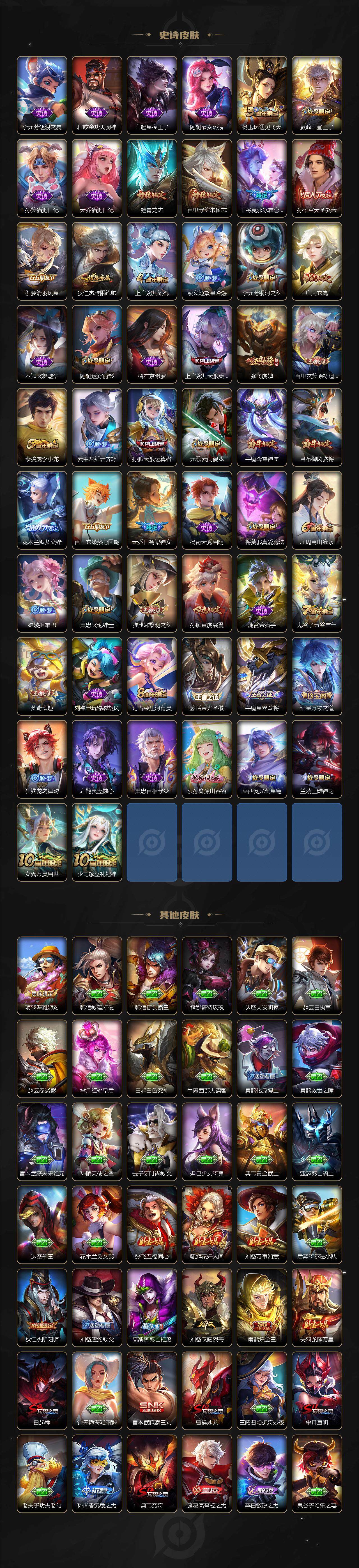 WZ033480125王者荣耀账号详情图4