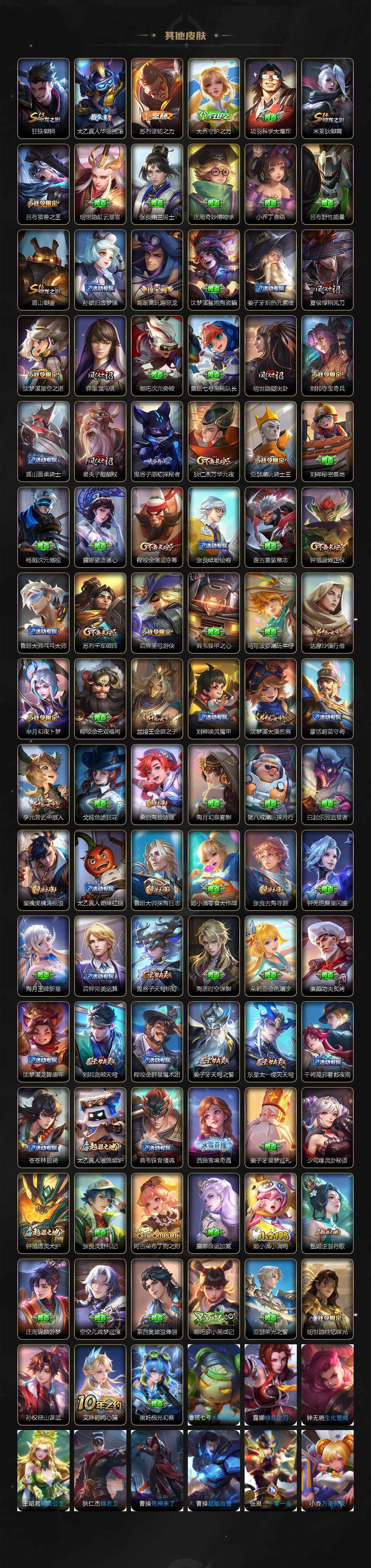 WZ033480125王者荣耀账号详情图5