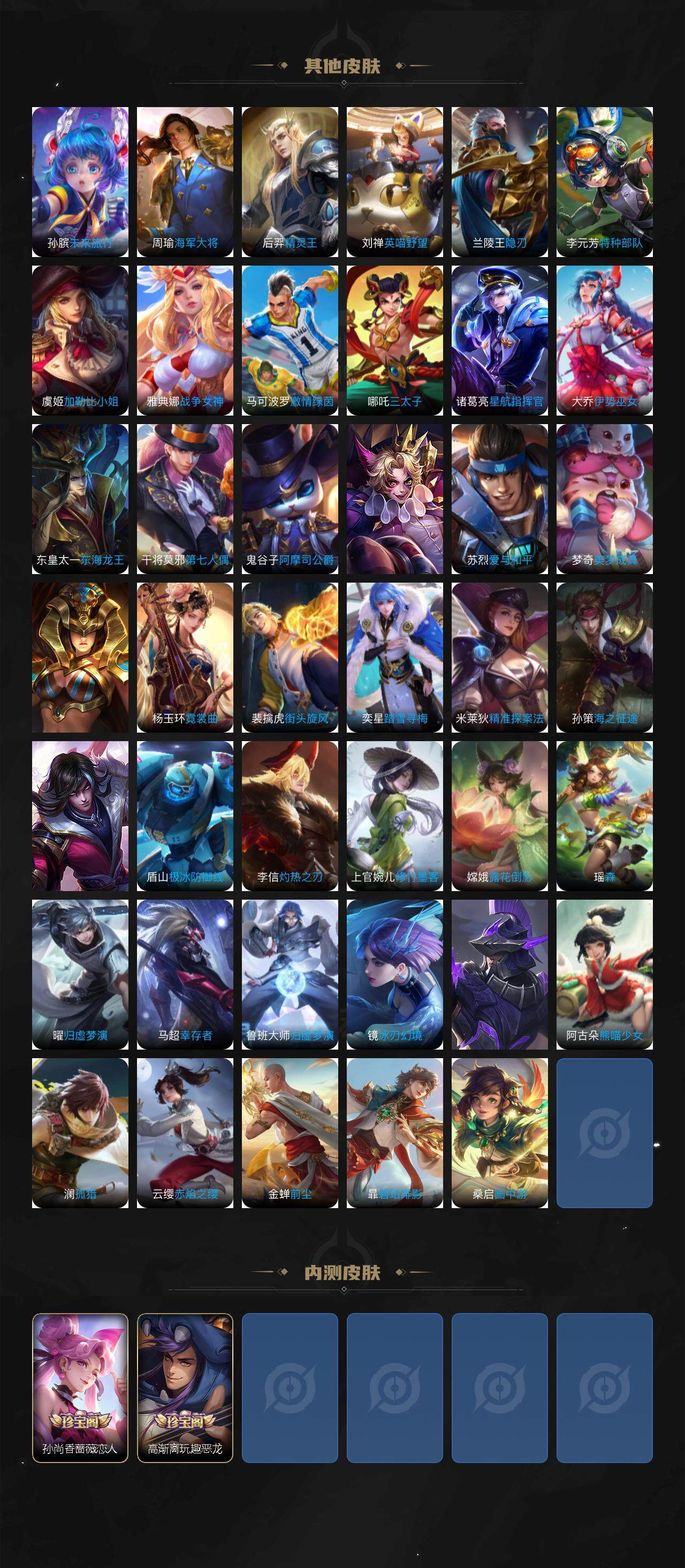 WZ033480125王者荣耀账号详情图6