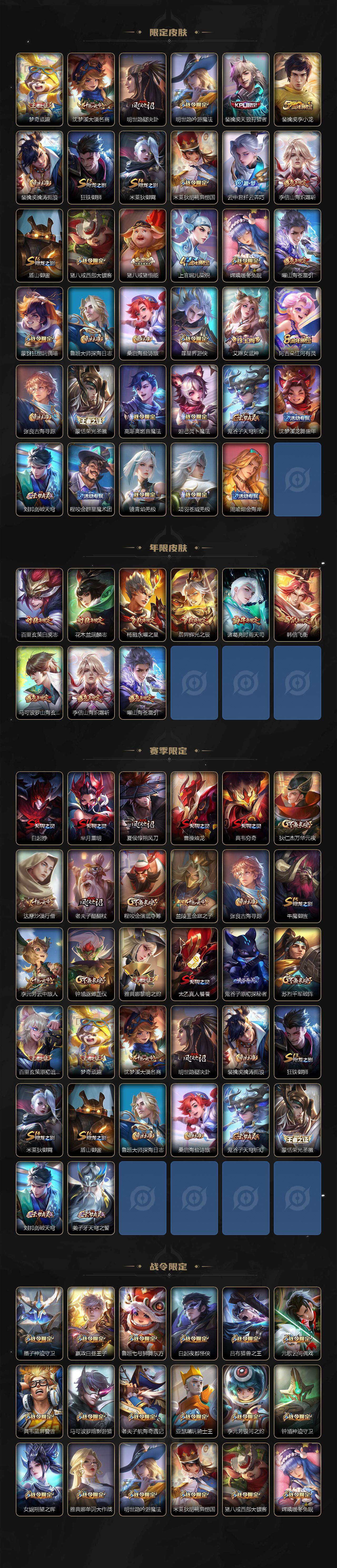 WZ033480121王者荣耀账号详情图3