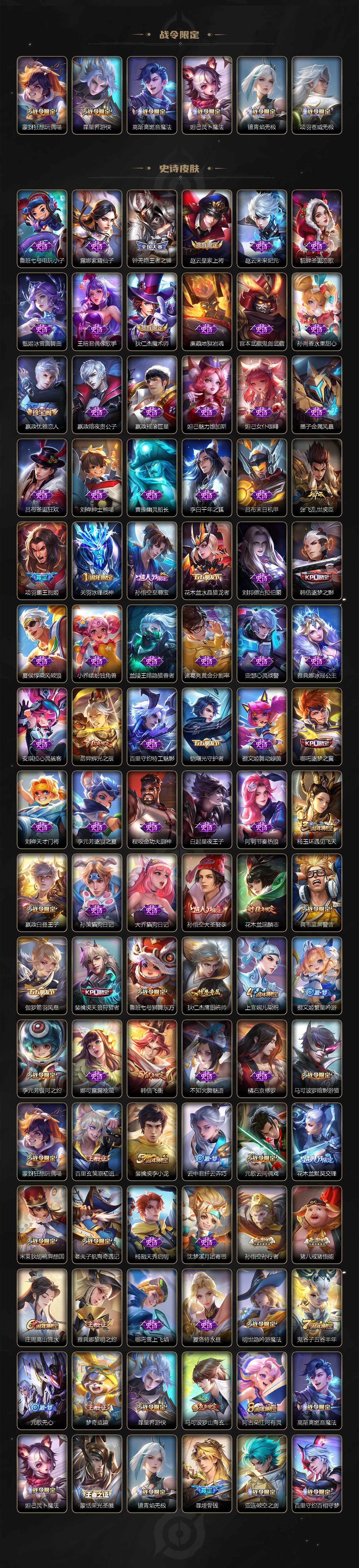 WZ033480121王者荣耀账号详情图4