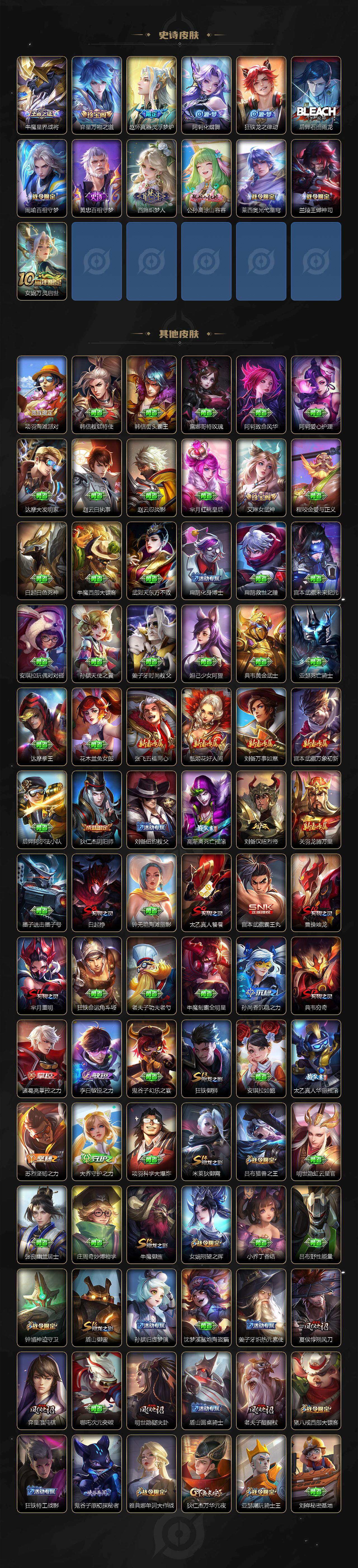 WZ033480121王者荣耀账号详情图5