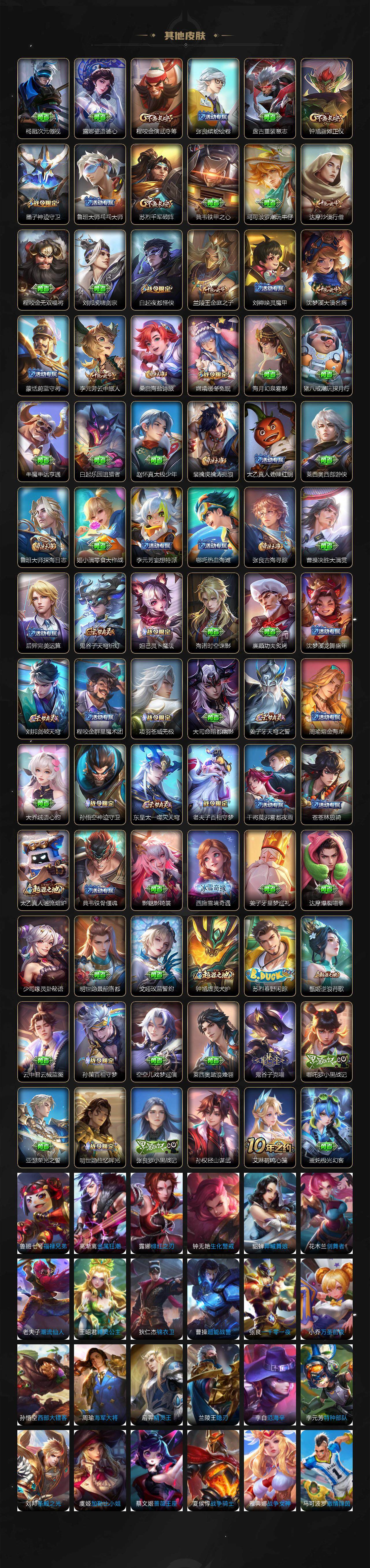 WZ033480121王者荣耀账号详情图6