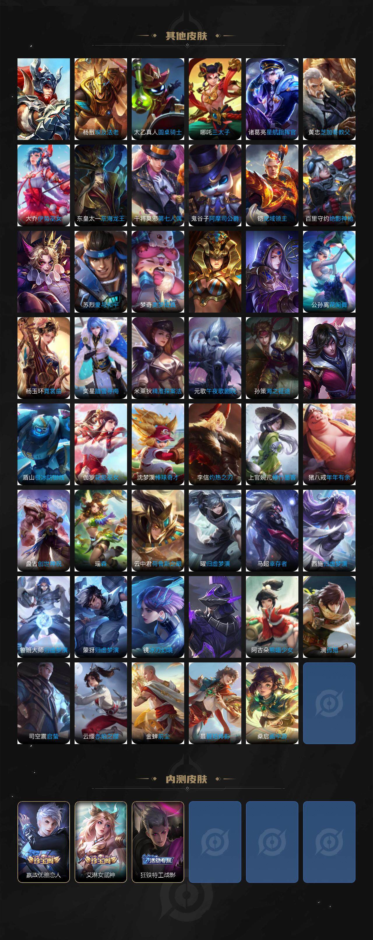 WZ033480121王者荣耀账号详情图7