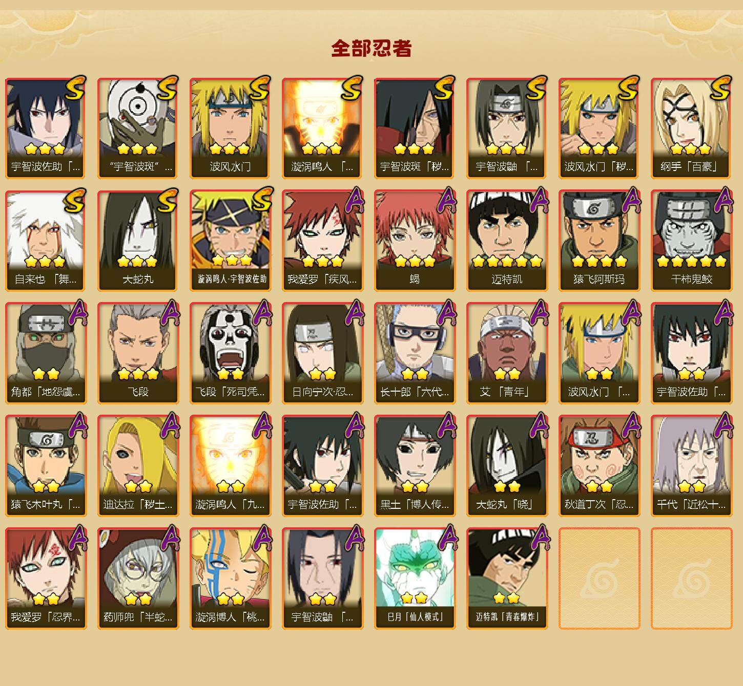 HYLFY344259火影忍者账号详情图3