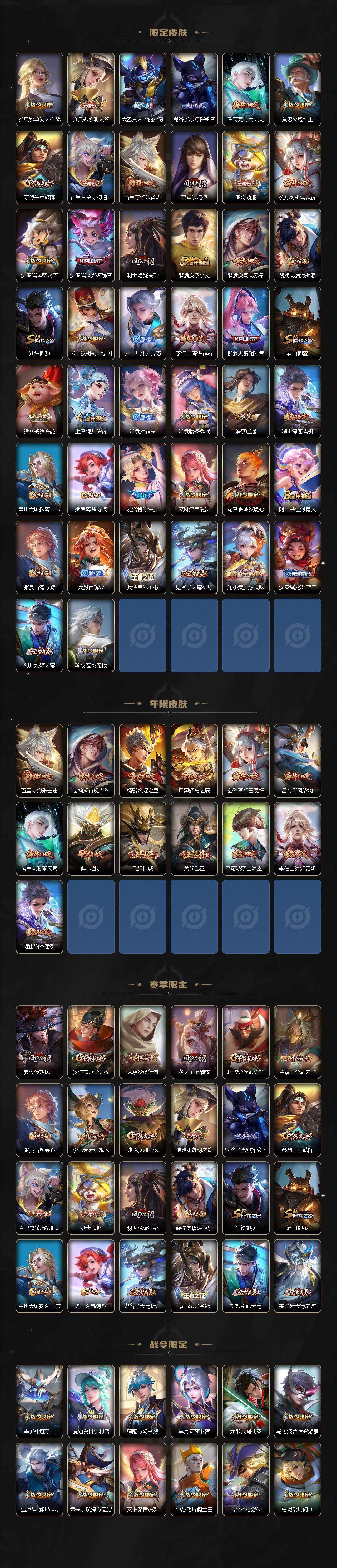 WZ033480191王者荣耀账号详情图3