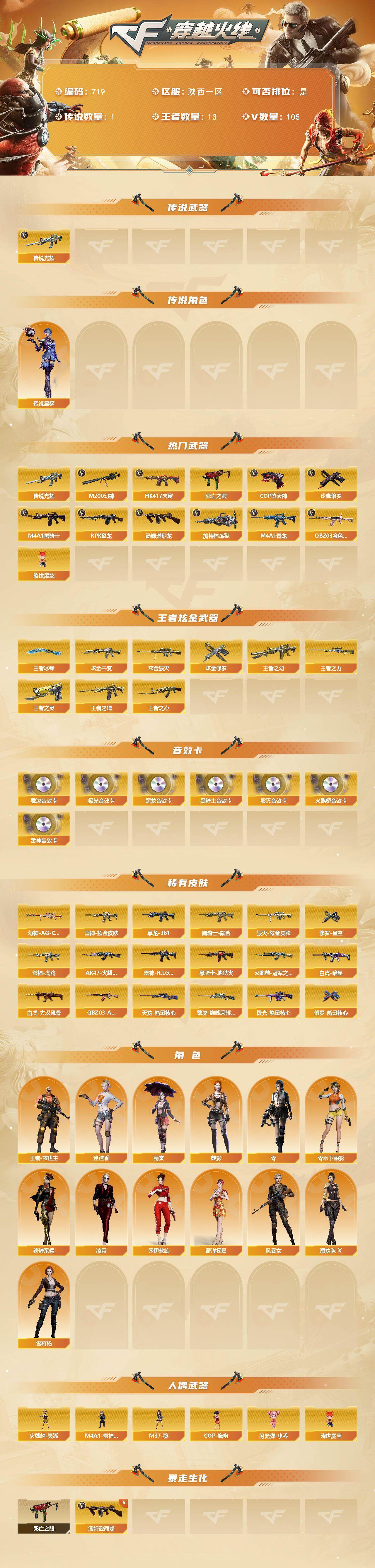 CFCMW422103穿越火线账号详情图2