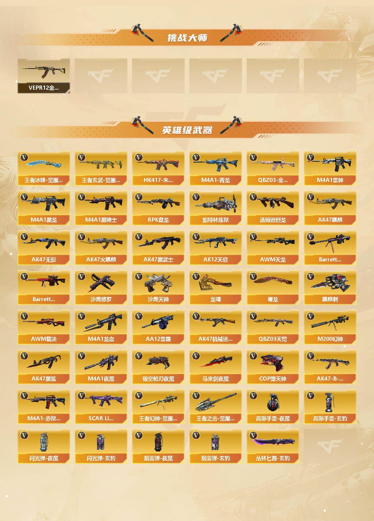 CFCMW422103穿越火线账号详情图3