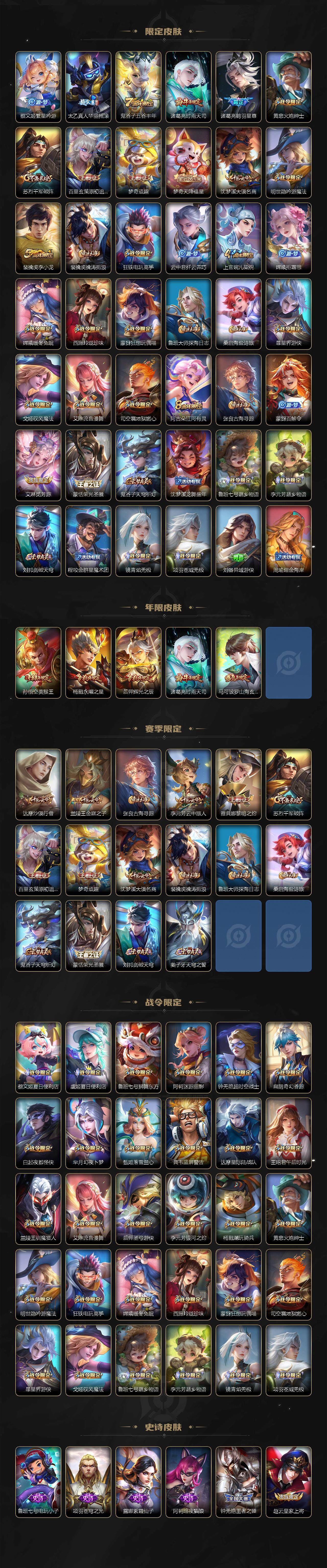 WZ033480208王者荣耀账号详情图3