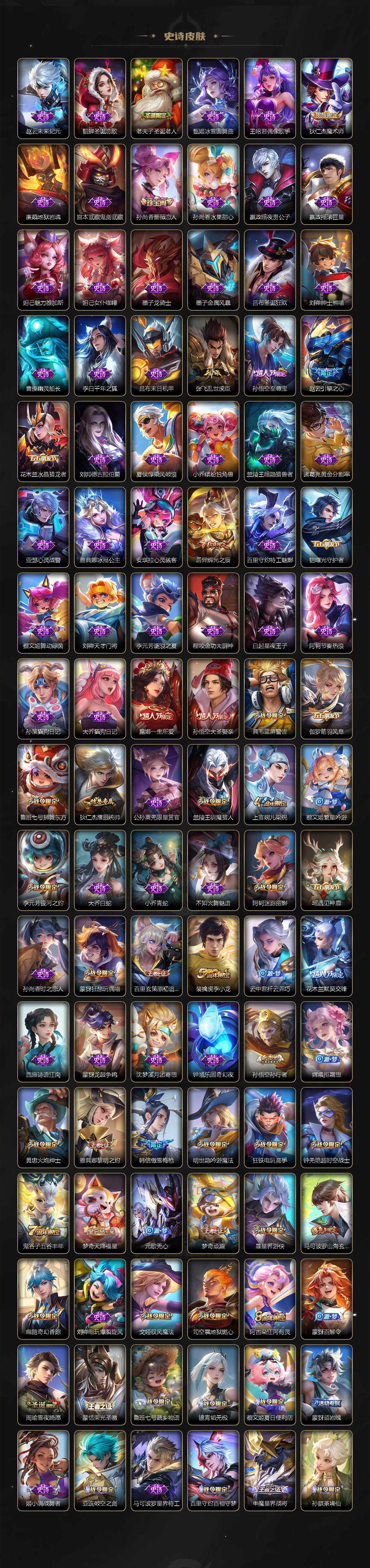 WZ033480208王者荣耀账号详情图4