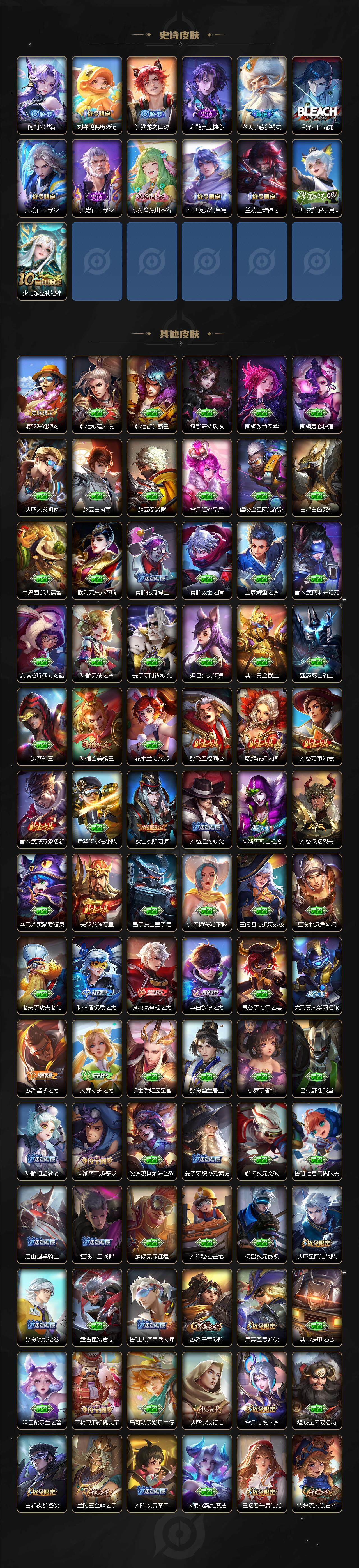 WZ033480208王者荣耀账号详情图5