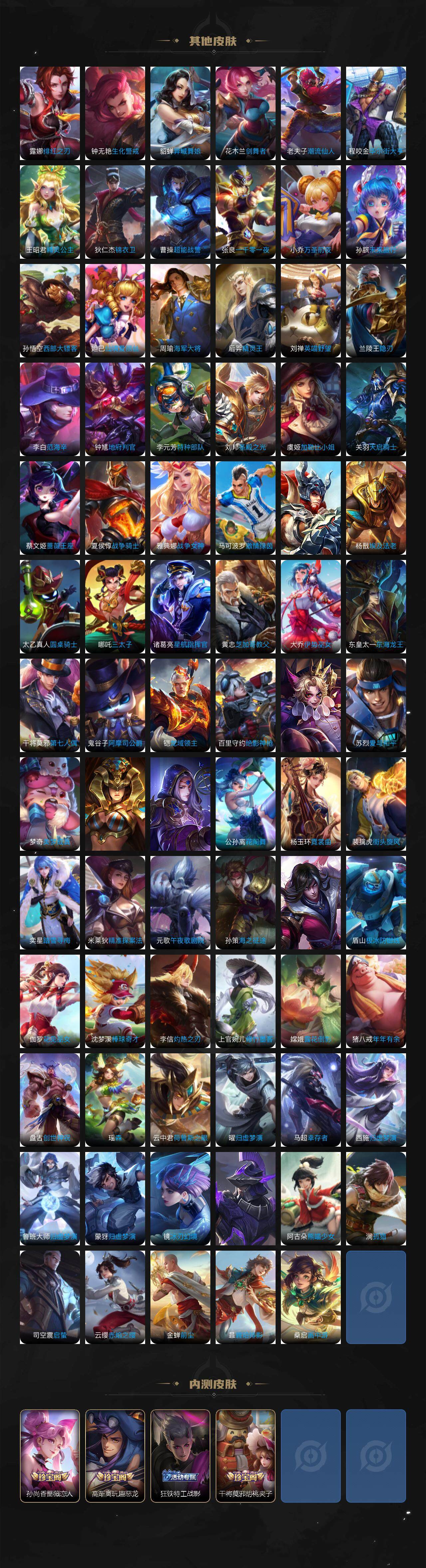 WZ033480208王者荣耀账号详情图7