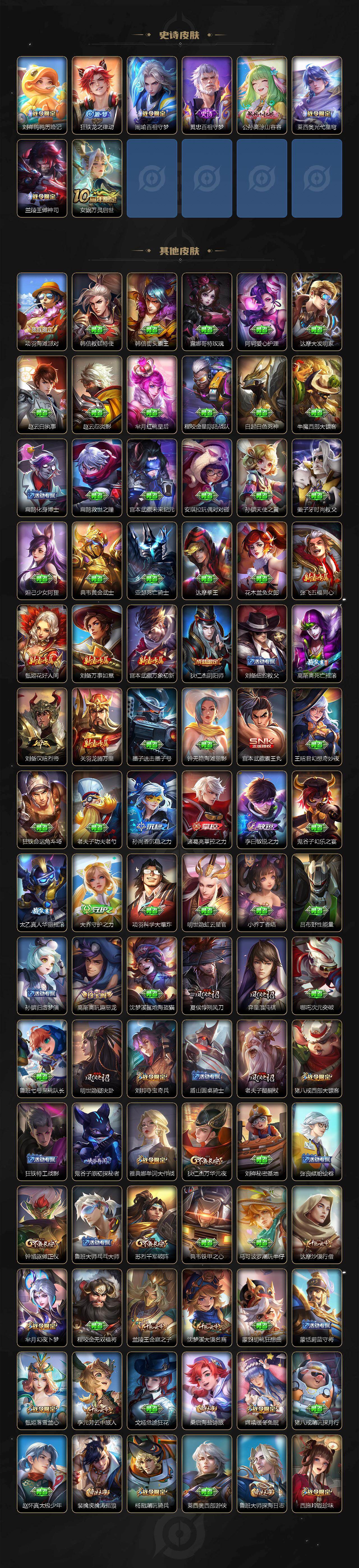 WZ033483262王者荣耀账号详情图4