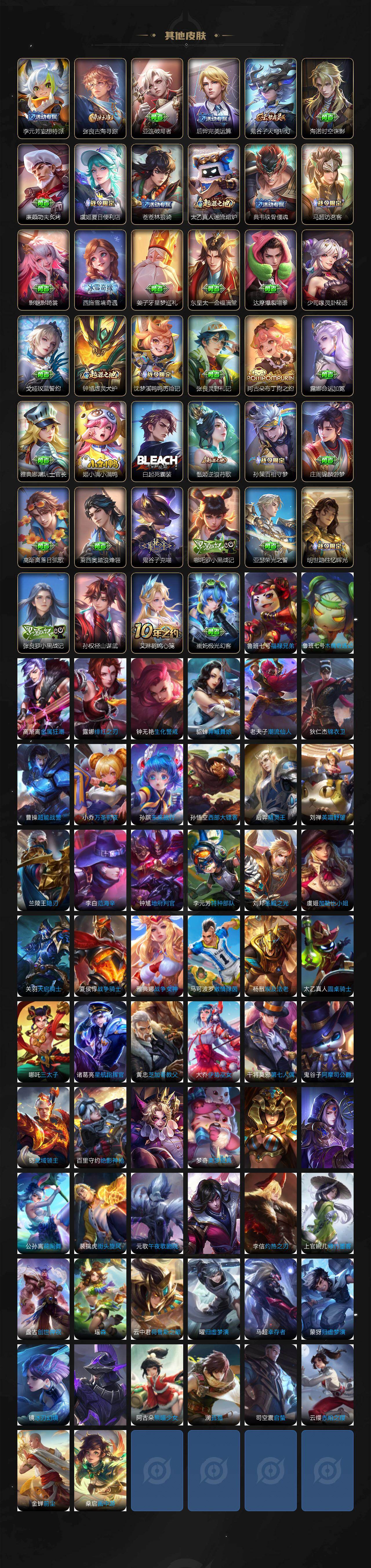 WZ033483262王者荣耀账号详情图5