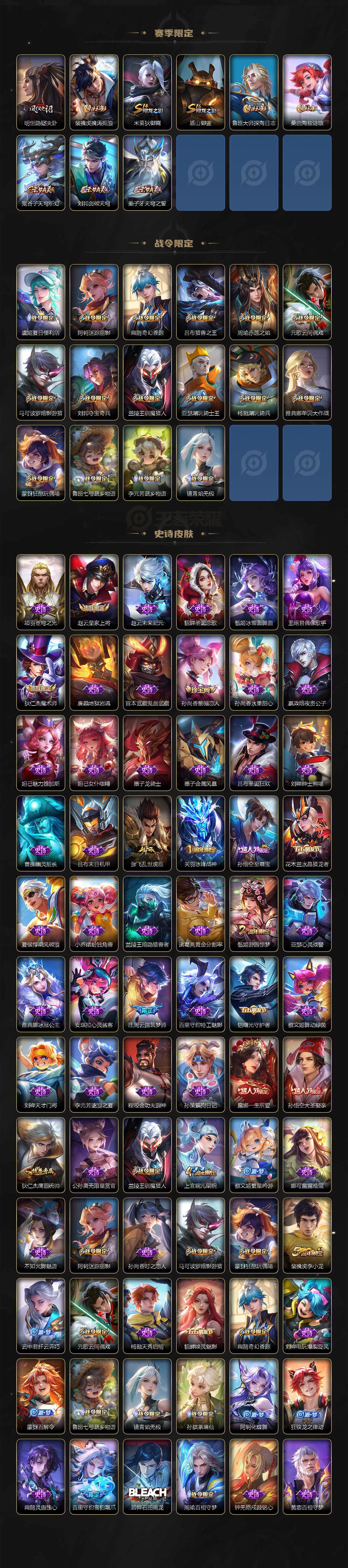 WZDN46312王者荣耀账号详情图4