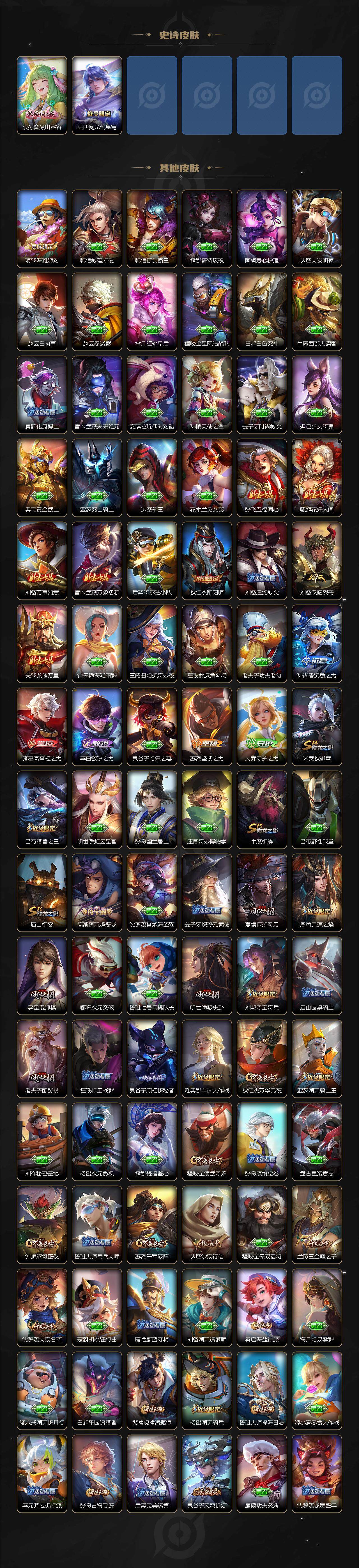 WZDN46312王者荣耀账号详情图5