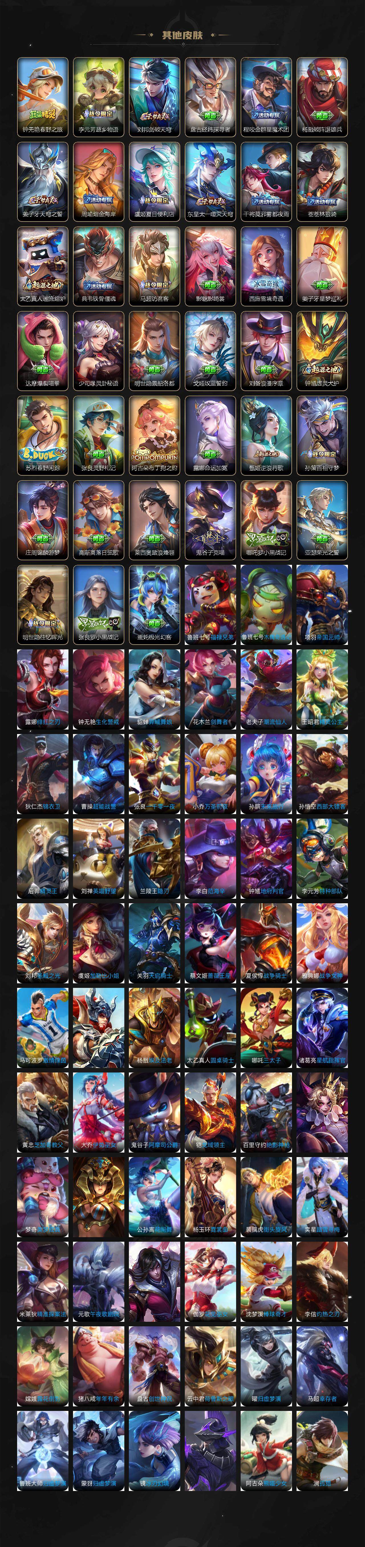 WZDN46312王者荣耀账号详情图6