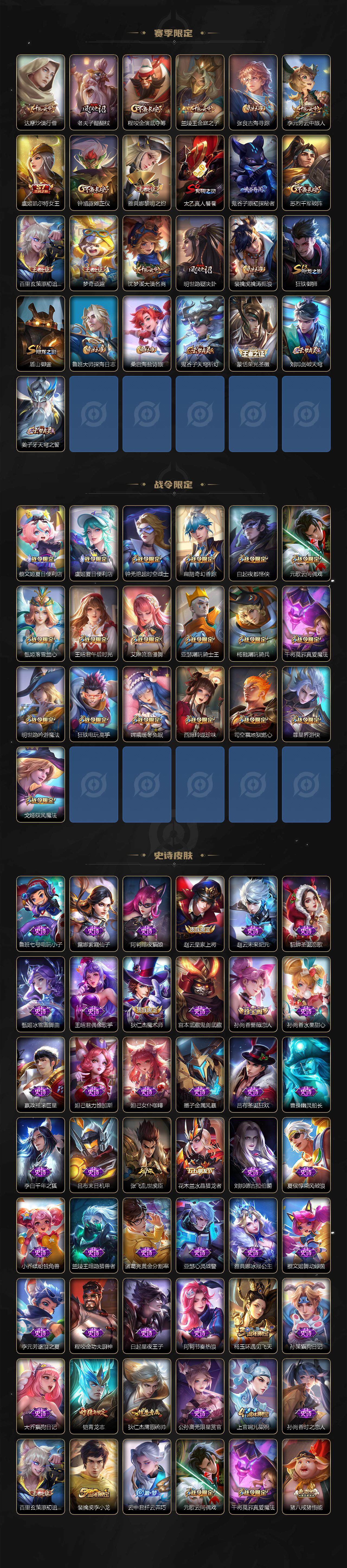 WZDN3480220王者荣耀账号详情图4