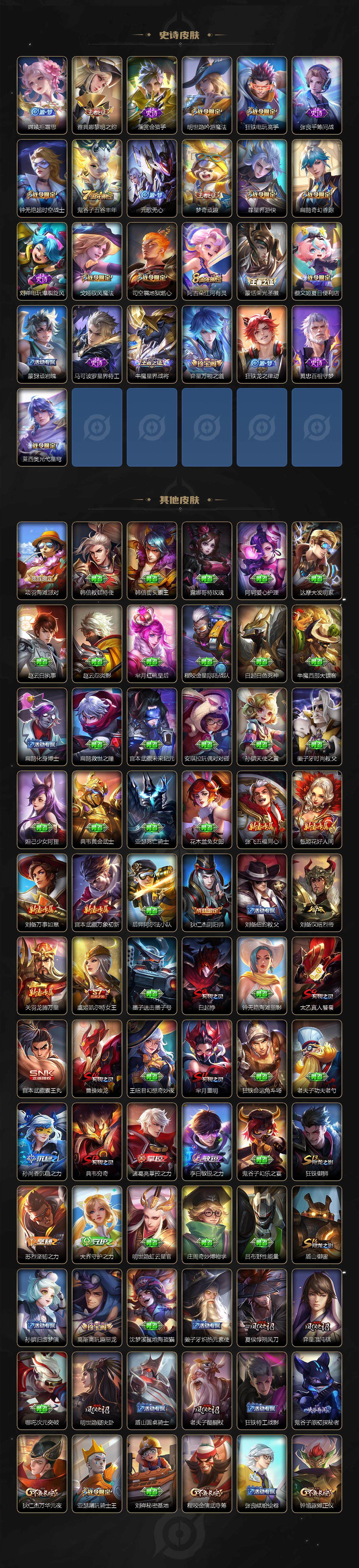 WZDN3480220王者荣耀账号详情图5