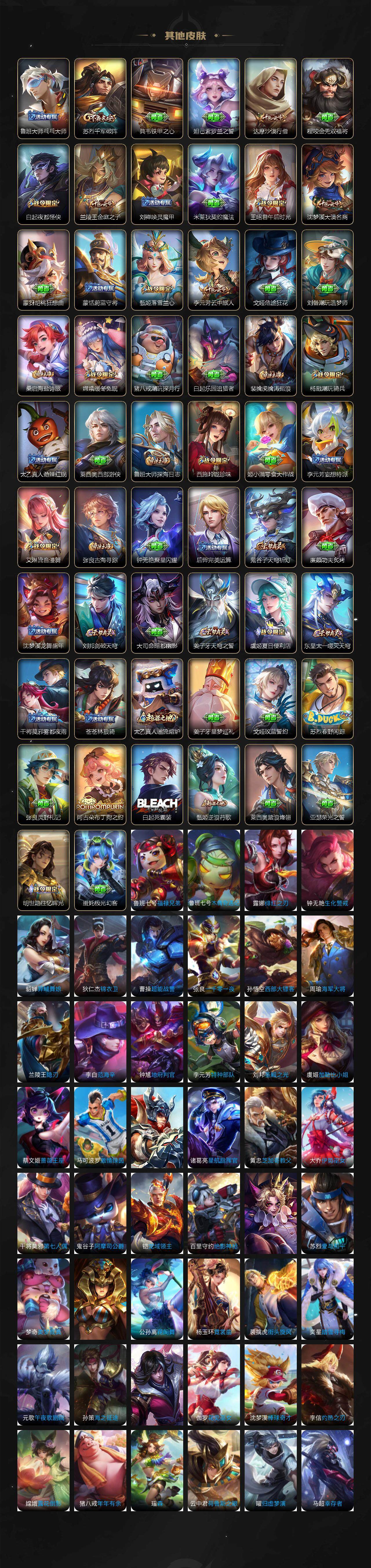 WZDN3480220王者荣耀账号详情图6