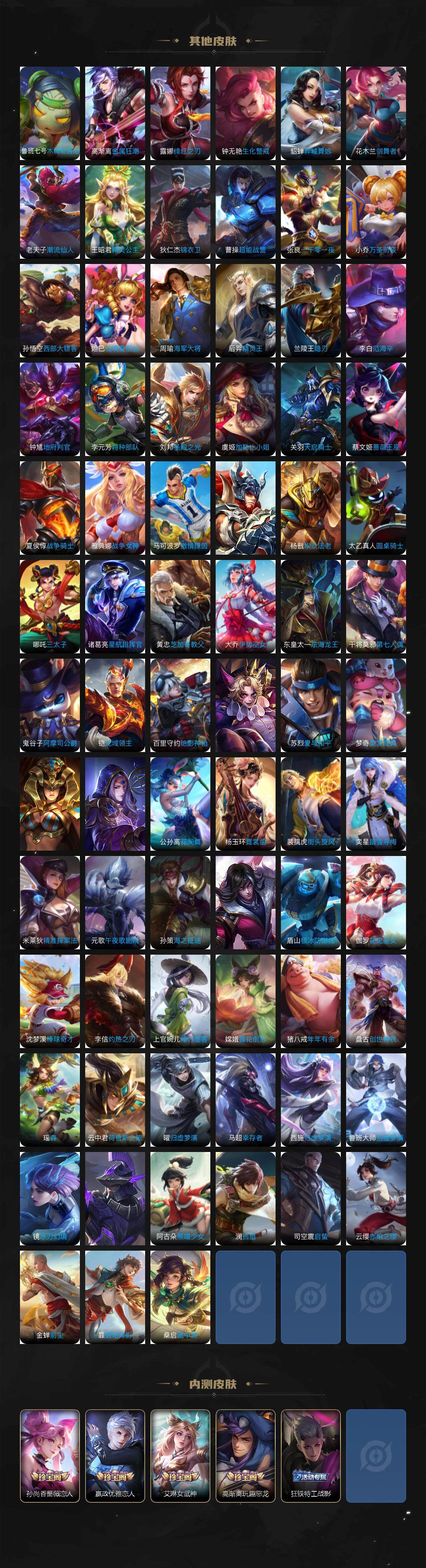 WZQM3480239王者荣耀账号详情图11