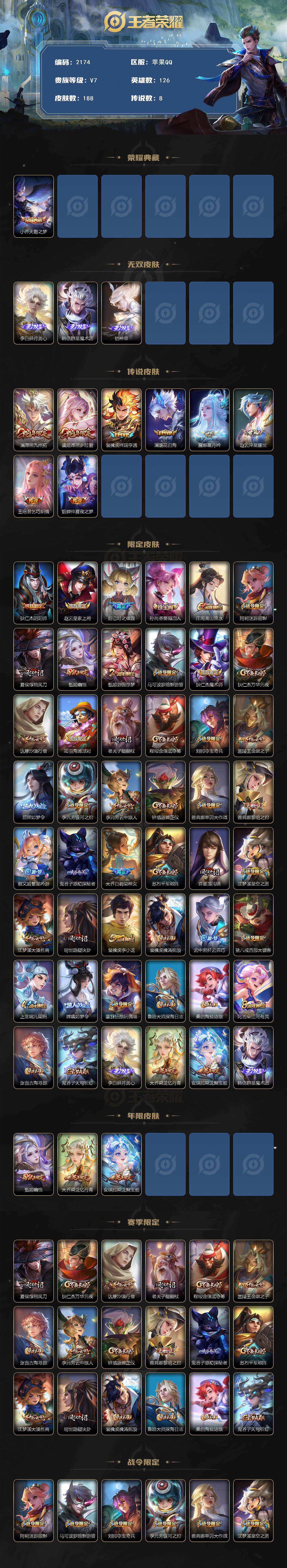 WZCMW3480250王者荣耀账号详情图2