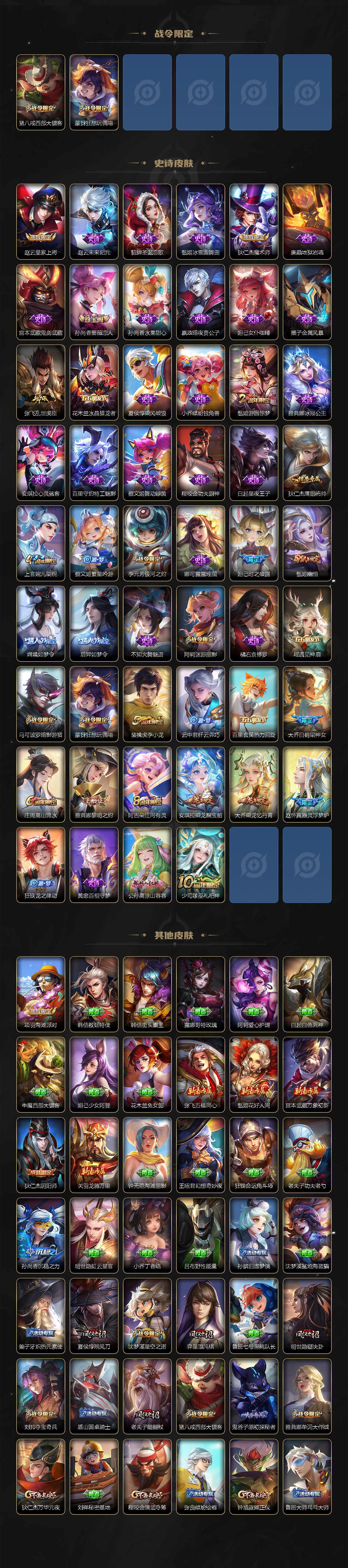 WZCMW3480250王者荣耀账号详情图3