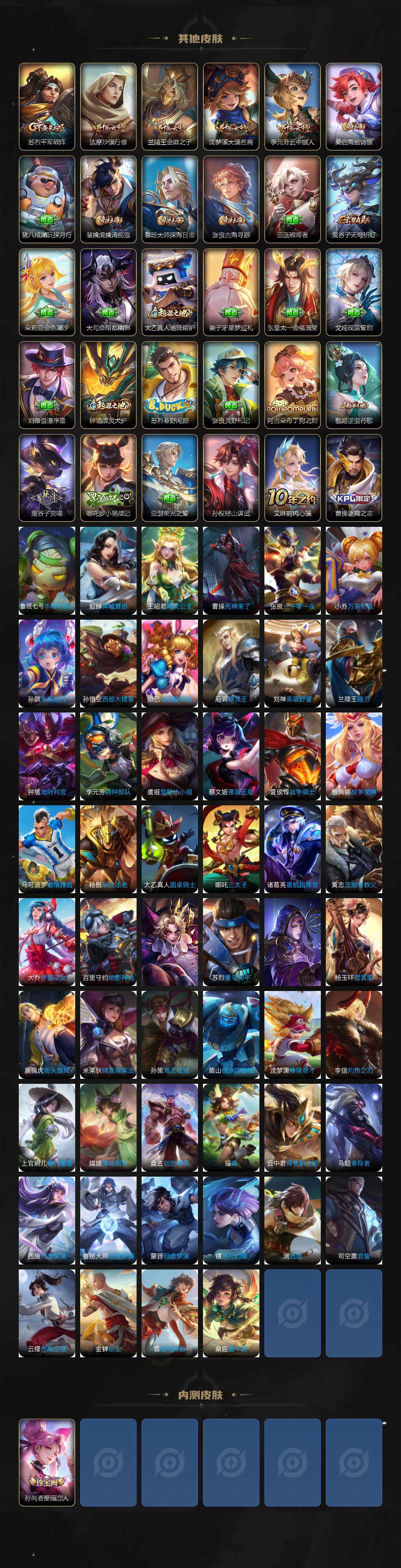 WZCMW3480250王者荣耀账号详情图4