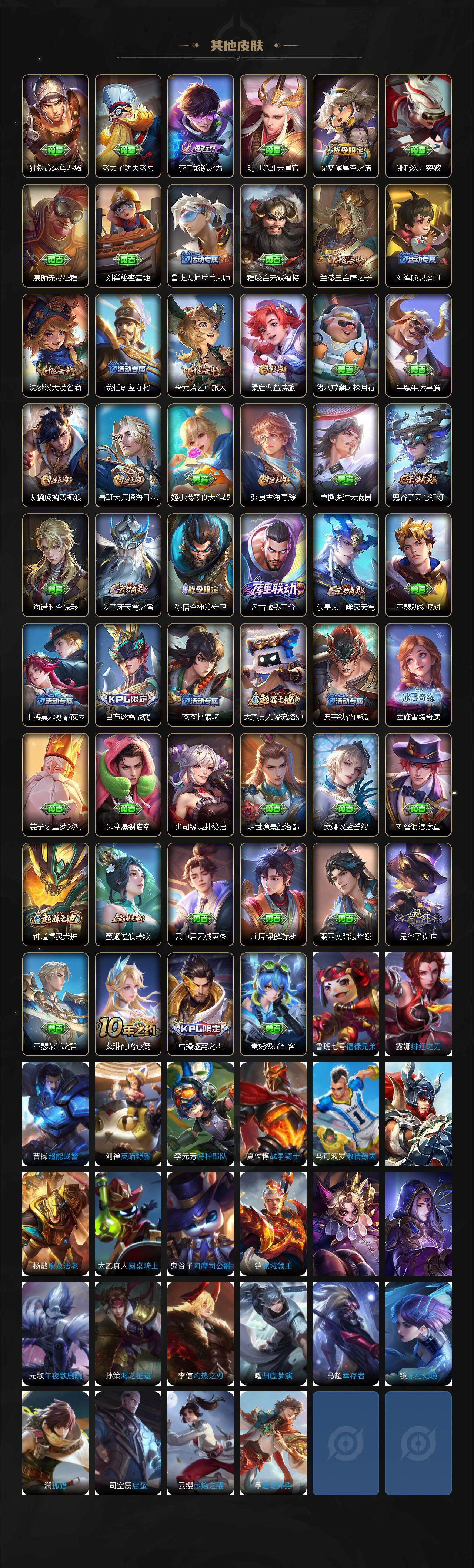 WZDN3480379王者荣耀账号详情图4