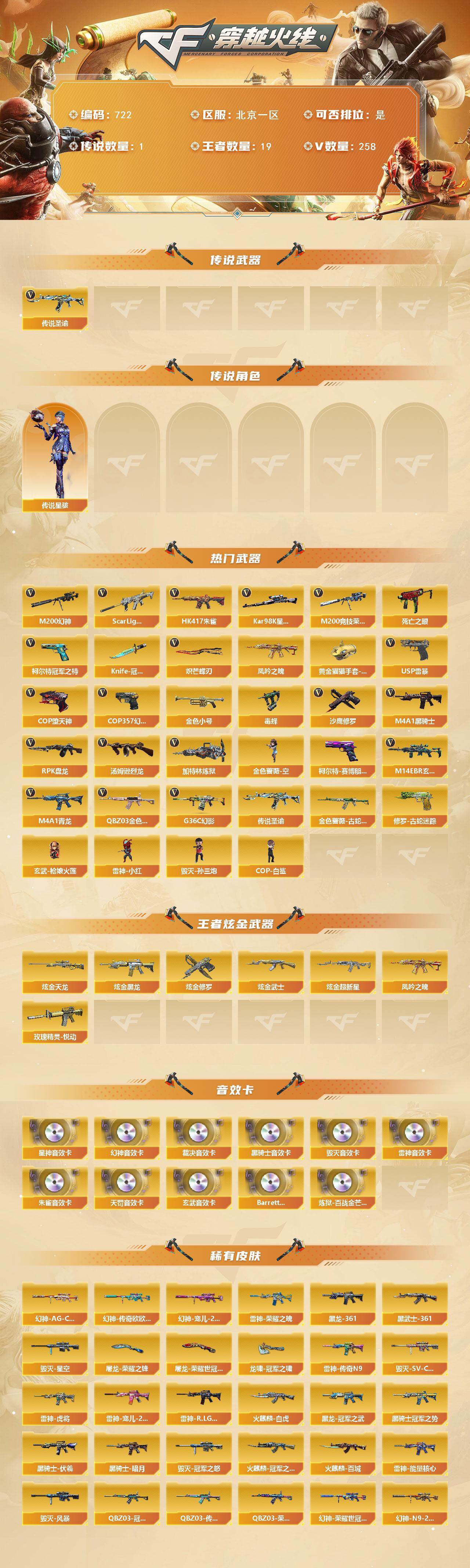 CFCMW422363穿越火线账号详情图2
