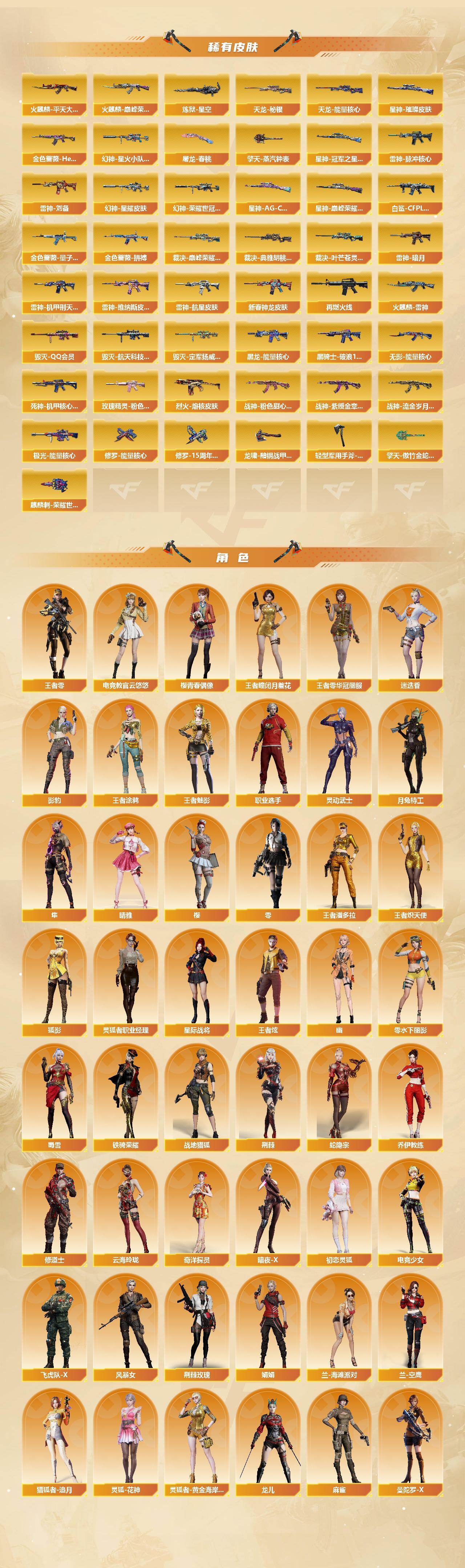 CFCMW422363穿越火线账号详情图3