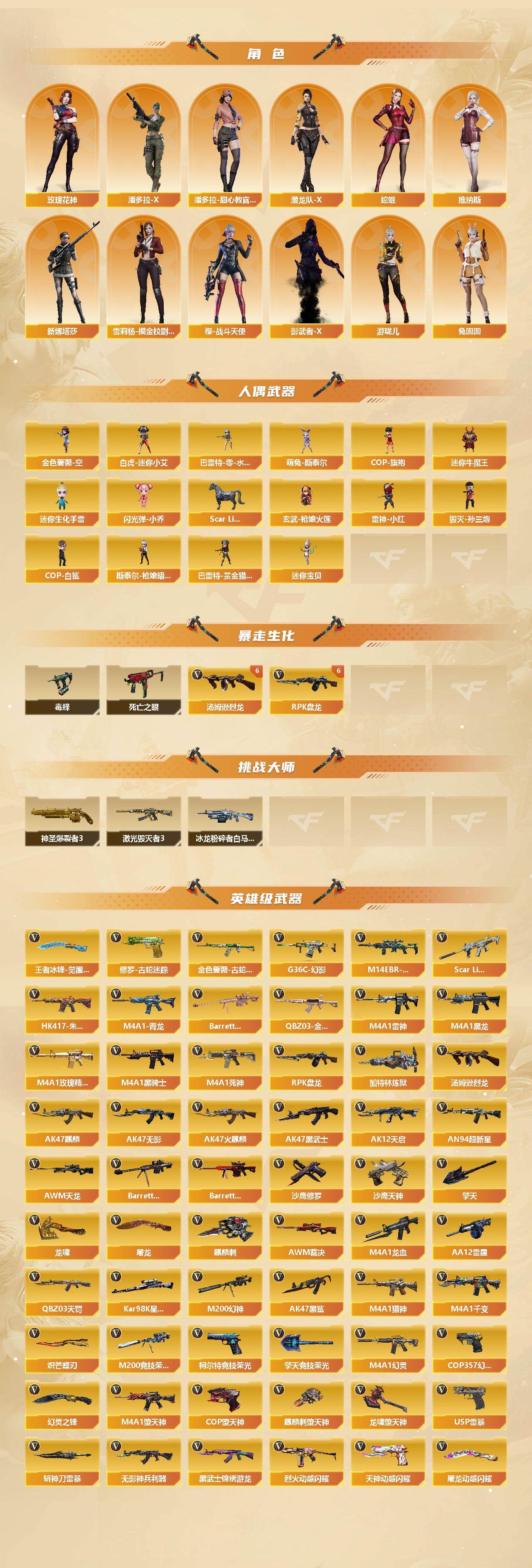 CFCMW422363穿越火线账号详情图4
