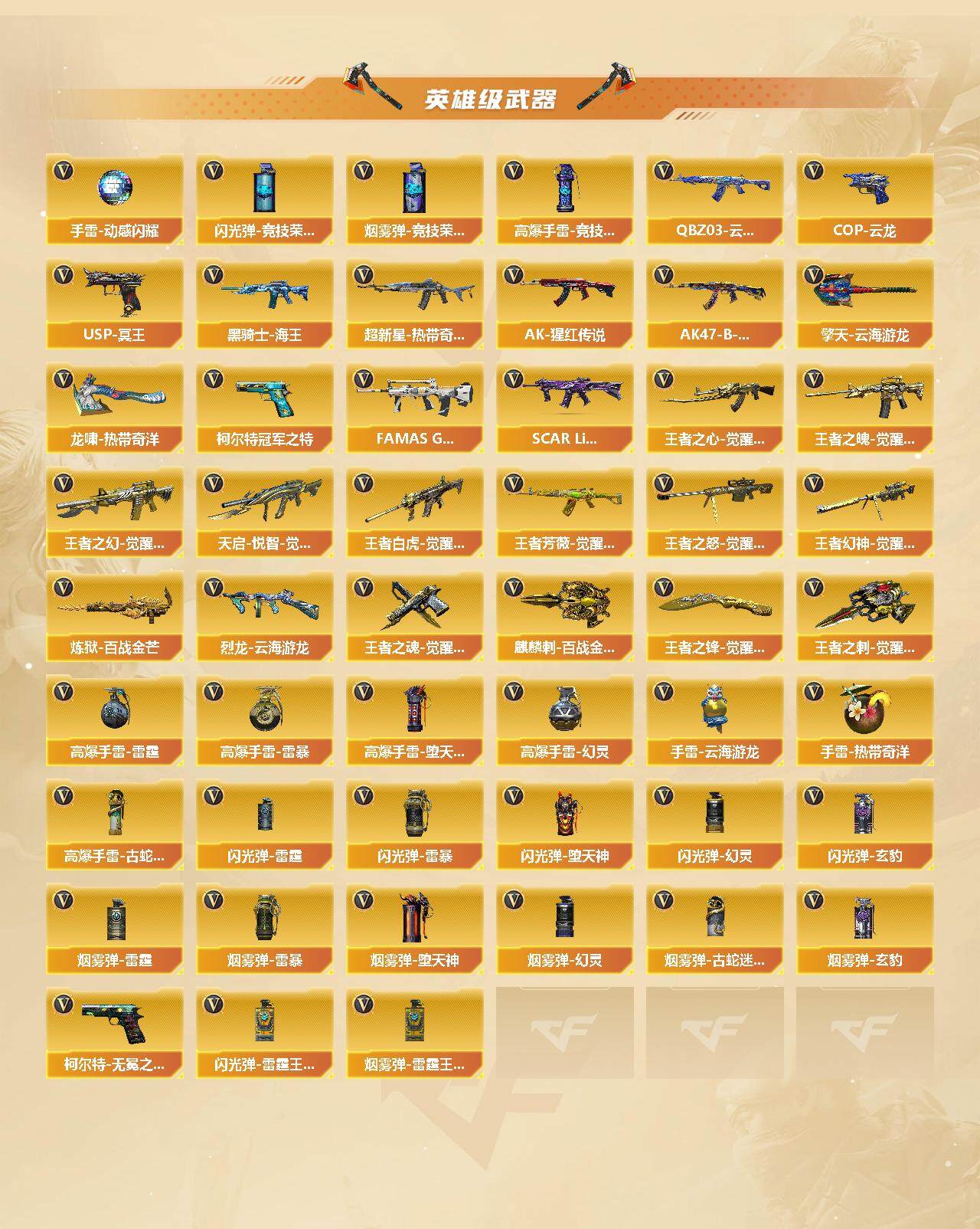 CFCMW422363穿越火线账号详情图5