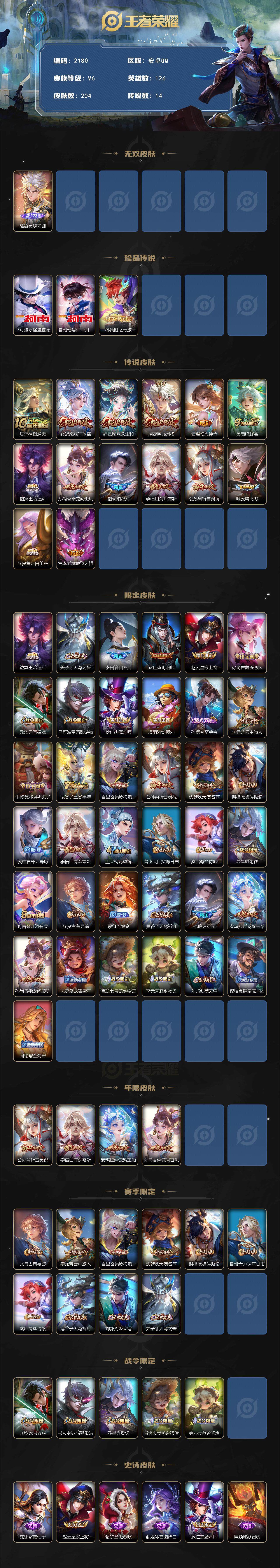 WZCMW3480265王者荣耀账号详情图2