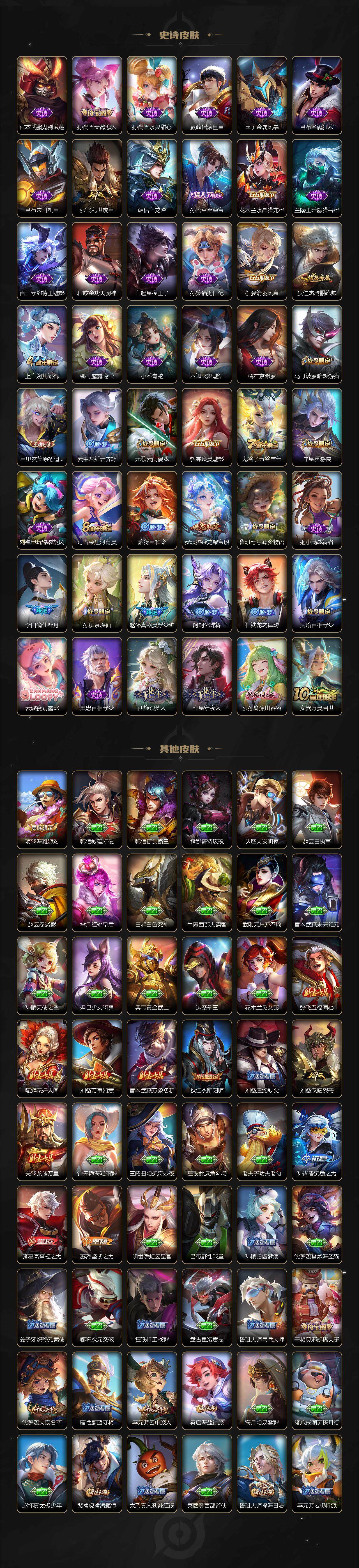 WZCMW3480265王者荣耀账号详情图3