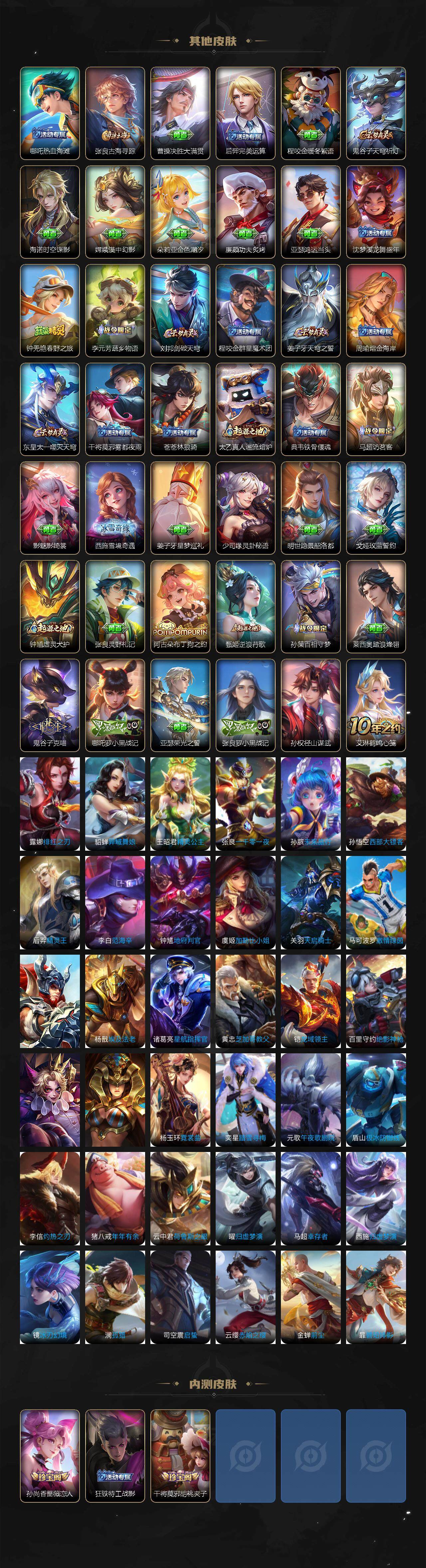 WZCMW3480265王者荣耀账号详情图4