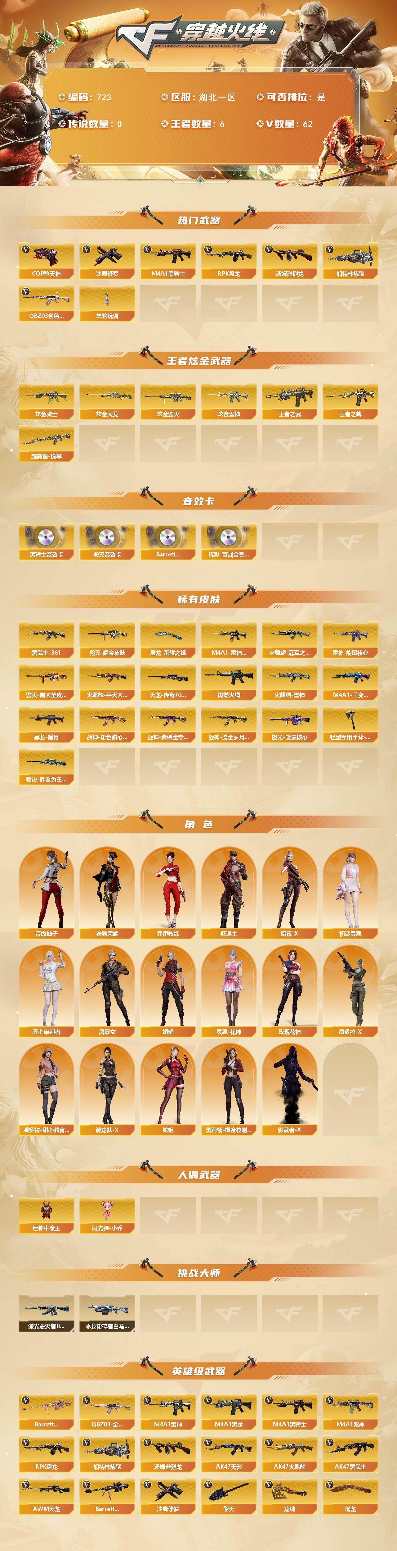 CFCMW421398穿越火线账号详情图2