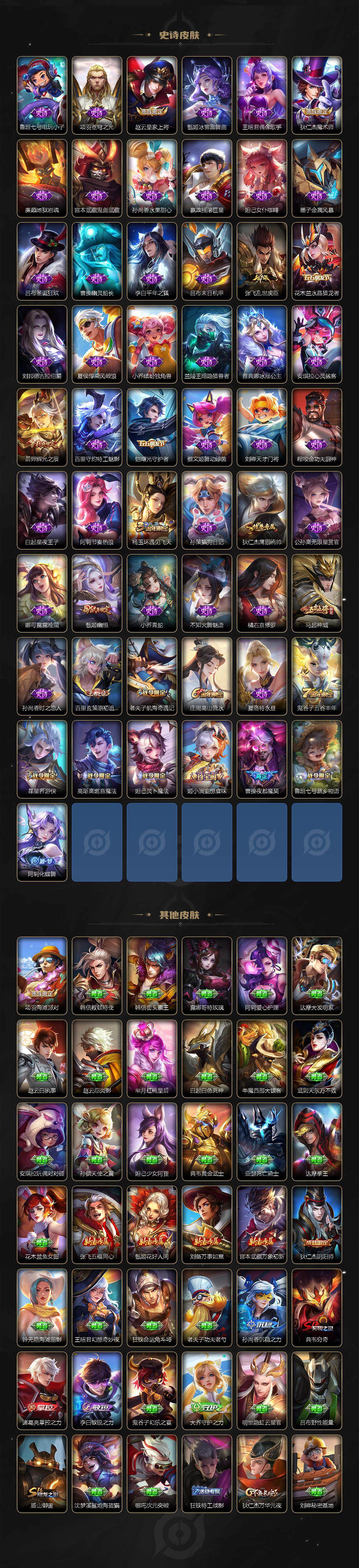 WZ033479989王者荣耀账号详情图3