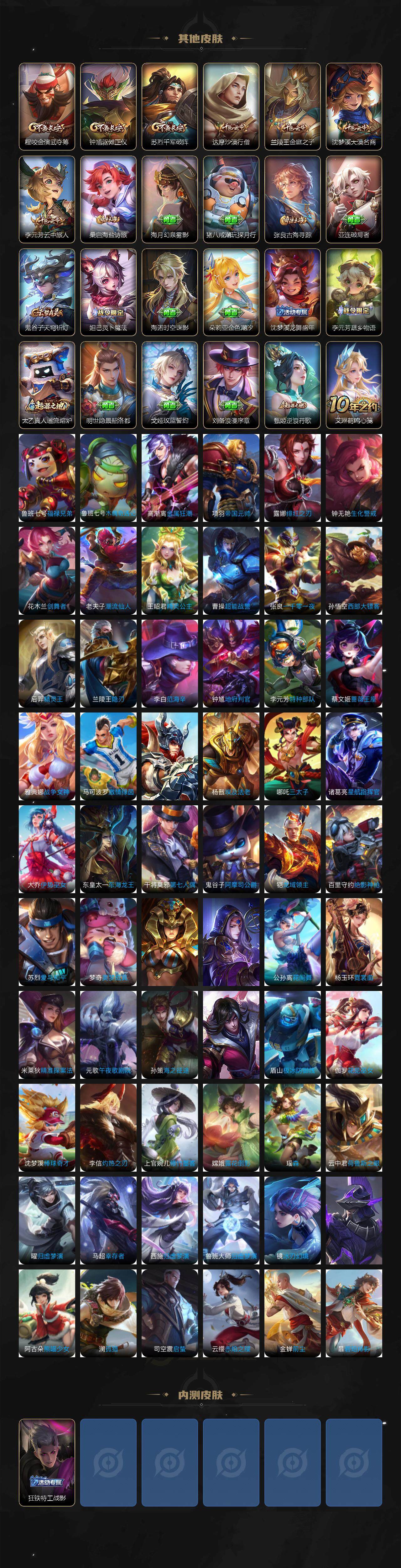 WZ033479989王者荣耀账号详情图4