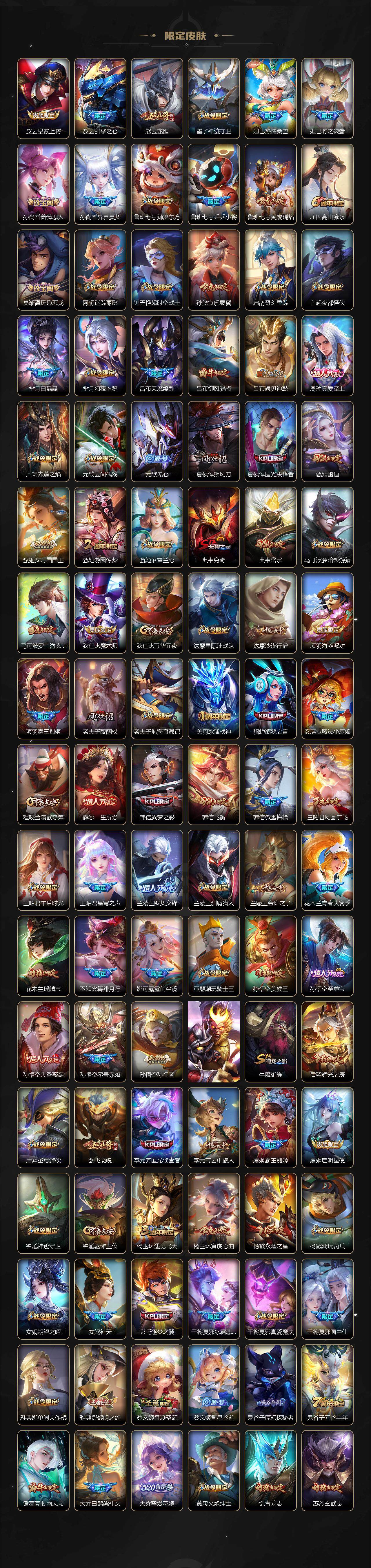 WZ033479807王者荣耀账号详情图3