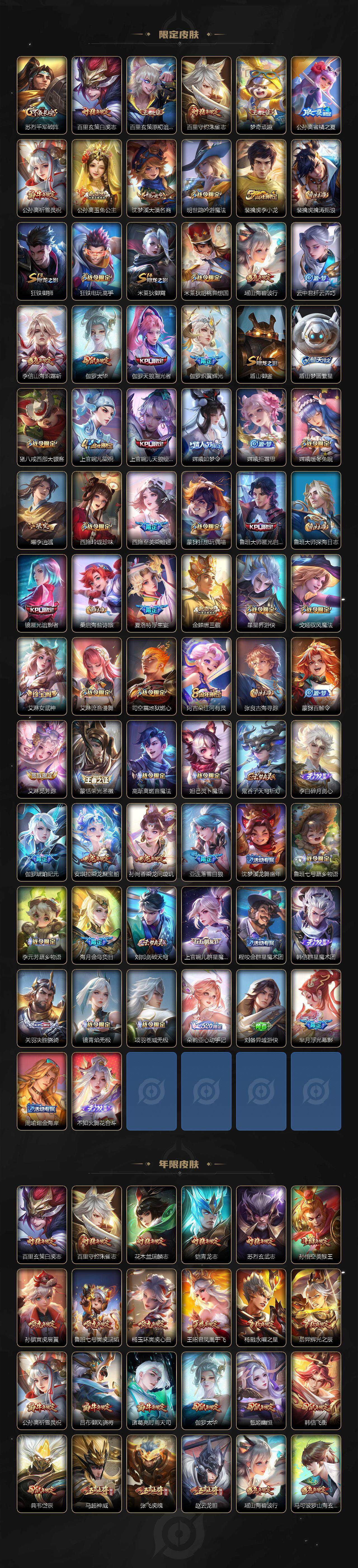 WZ033479807王者荣耀账号详情图4