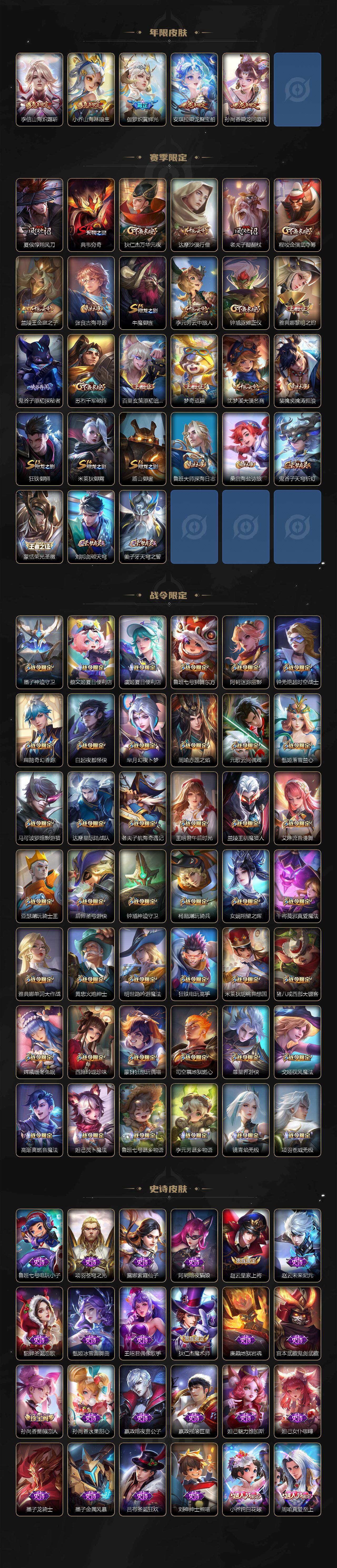 WZ033479807王者荣耀账号详情图5