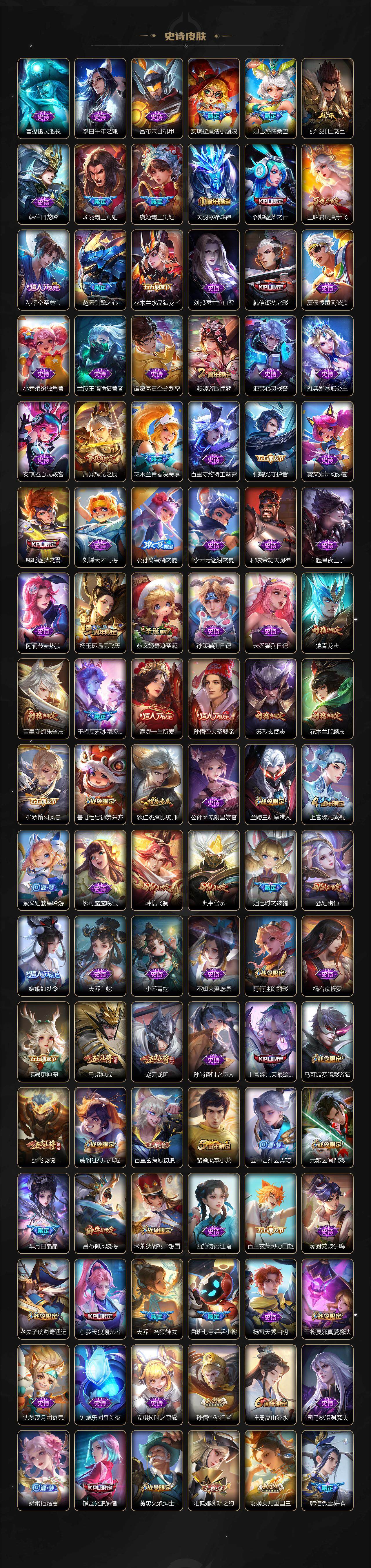 WZ033479807王者荣耀账号详情图6