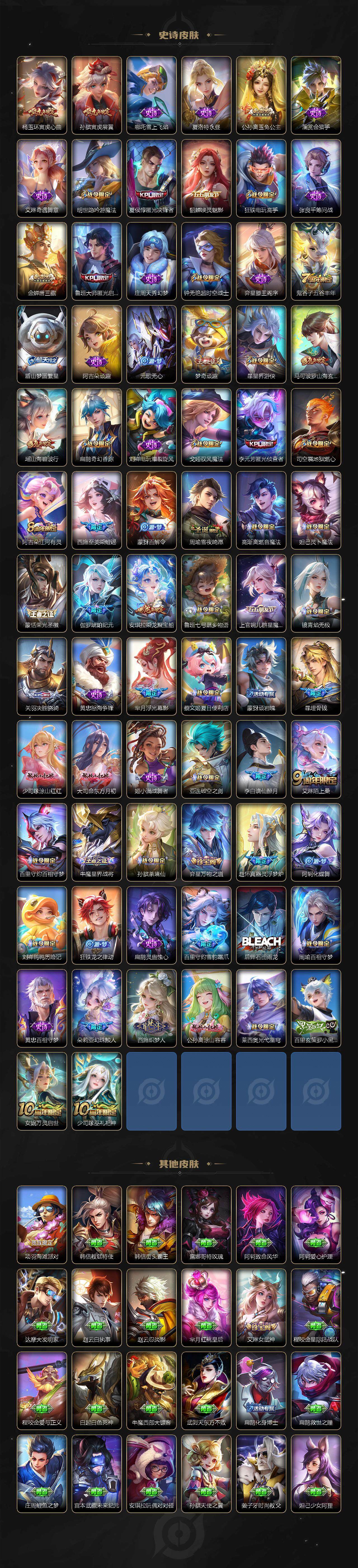 WZ033479807王者荣耀账号详情图7