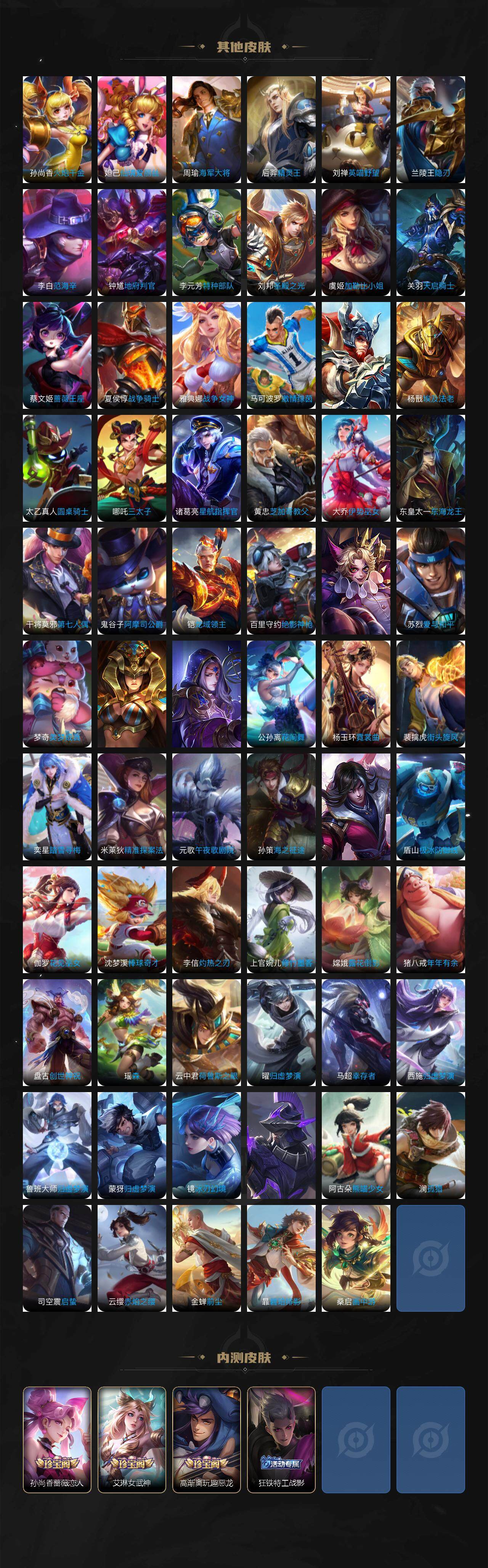 WZ033479807王者荣耀账号详情图10