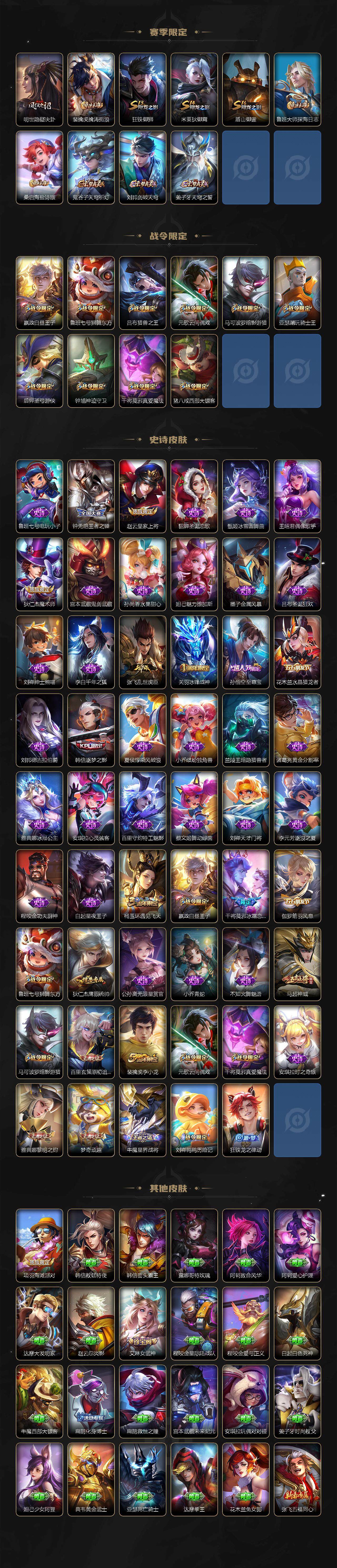 WZLE3480557王者荣耀账号详情图4